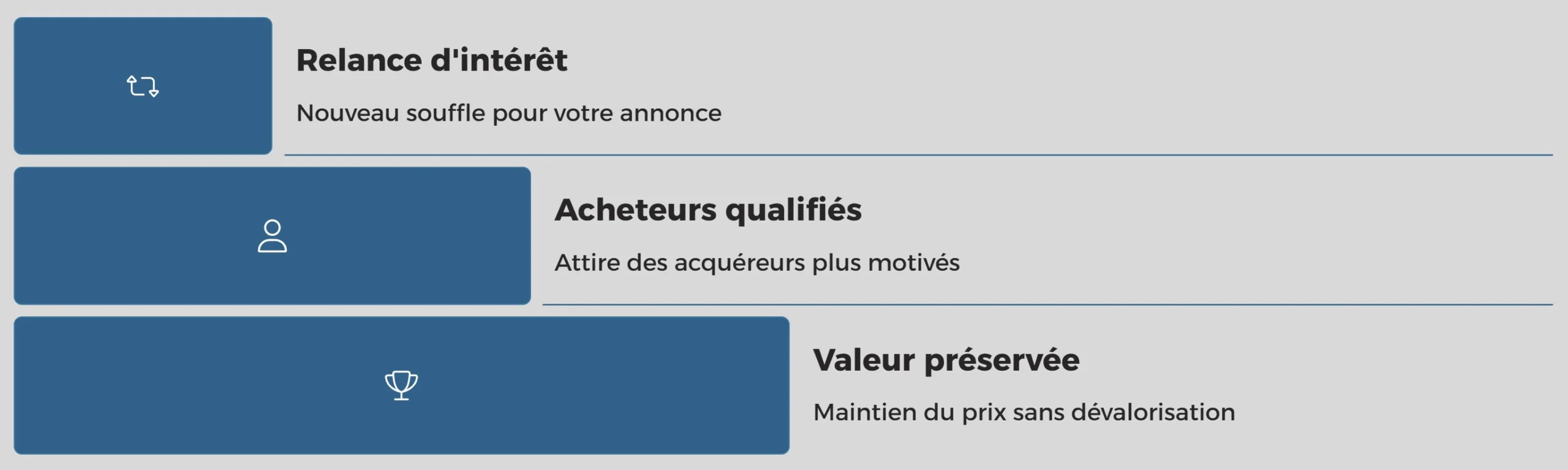 relance d interet 36h immo vente interractive